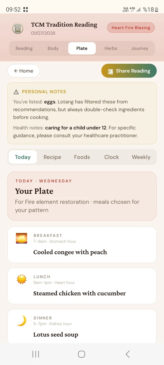 Food guidance